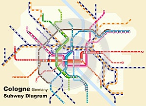 Vector illustration of the subway diagram of Cologne,Germany