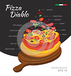 Vector illustration of tasty hot Pizza Diablo on wooden board. Falling ingredients. Traditional Italian recipe. Infographic