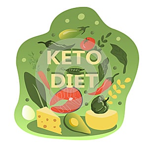 Vector illustration on the theme of keto diet, nutrition. lettering keto diet and various foods