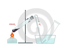 Vector illustration of thermal decomposition of potassium permanganate. Oxygen is liberated