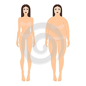 Vector illustration of two women with different figures in underwear. Female full body shape in flat style, front view.