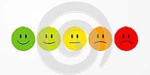 Vector illustration user experience feedback concept different mood smiley emoticons emoji icon positive, neutral and negative.