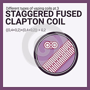 Vector illustration vaping coil. Part of big set. Staggered fused clapton.