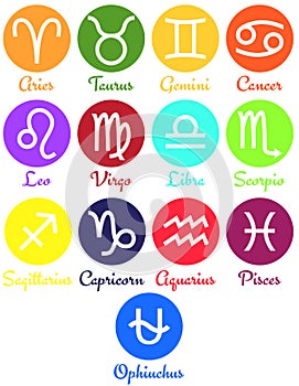 Vector illustration of zodiac signs on colored circle. Simple zodiac icons. Horoscope symbols