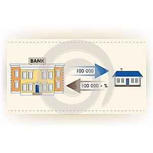 Vector illustration: Ðœortgage loan to buy a house. Returns mortgage loan with interest.