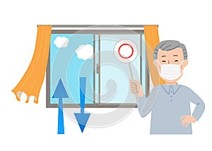 Vector illustrations with the tag of the circle to ventilate by opening a grandpa and a window to the mask