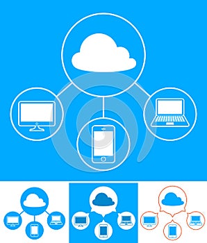 Vector image of cloud computing devices