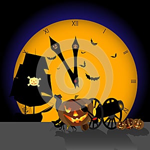 Vector Image. Halloween, Lame Pirate Pumpkin, Midnight Soon