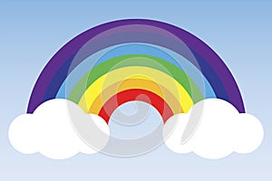 Vector image of a rainbow in the clouds. Cartoon background in a children`s style
