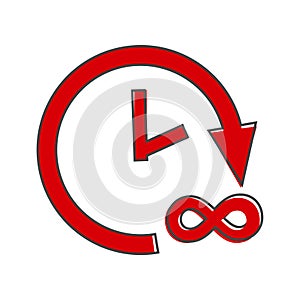 Vector image of time, hours and infinity vector on cartoon style on white isolated background
