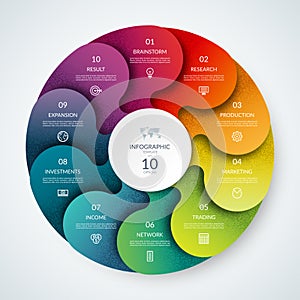 Vector infographic circle. Cycle diagram with 10 steps. Round chart