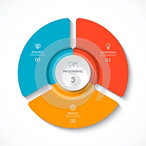 Vector infographic circle. Cycle diagram with 3 options.