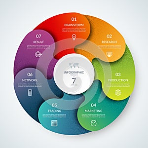 Vector infographic circle. Cycle diagram with 7 steps. Round chart