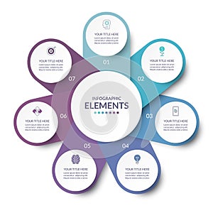 Vector infographic circle. Cycle diagram with 7 steps. photo