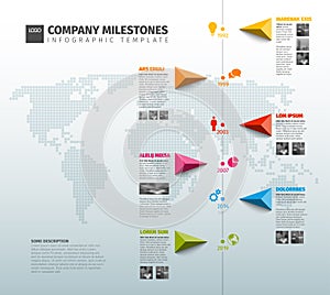 Vector Infographic Company History Timeline Template