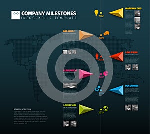 Vector Infographic Company History Timeline Template