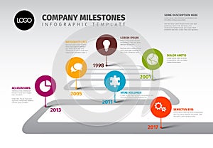 Vector Infographic Company Milestones Timeline Template