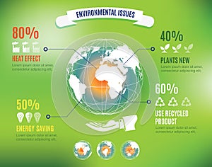 Vector : Infographic of environmental issues with global world m