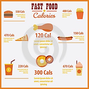 Vector infographic fast food calories.