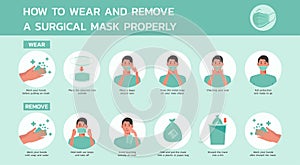 Vector infographic how to wear and remove surgical mask properly