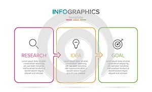 Vector infographic label template with icons. 3 options or steps. Research, idea and goal. Infographics for business