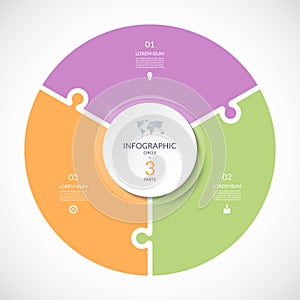 Vector infographic puzzle circular template. Cycle diagram with 3 parts, options.