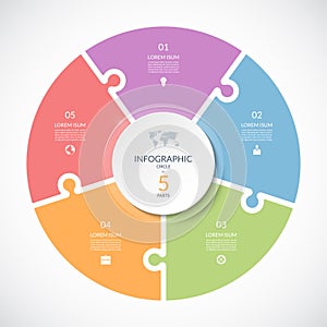 Vector infographic puzzle circular template. Cycle diagram with 5 parts, options.