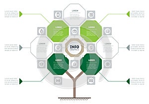 Vector infographic of technology or education process with 4 or 7 points. Template of tree, chart or diagram. Eco Business