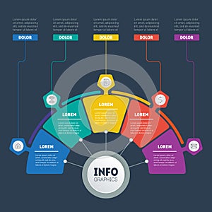 Vector infographic of technology or education process with 5 ste