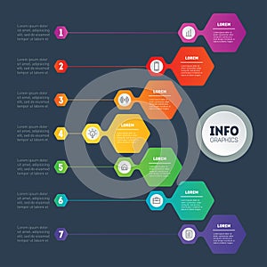 Vector infographic of technology or education process with 7 ste