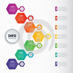 Vector infographic of technology or education process with 7 ste