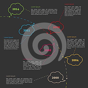 Vector Infographic timeline