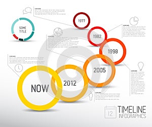 Vector Infographic timeline report template with icons