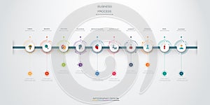 Vector infographics timeline design template with 10 option and integrated circles background