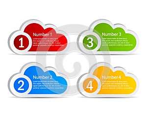 Vector information clouds