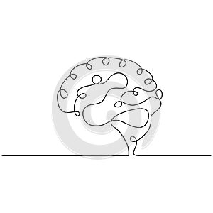 Vector isolated human brain minimalist. Continuous one line drawing. Single hand drawn illustration style