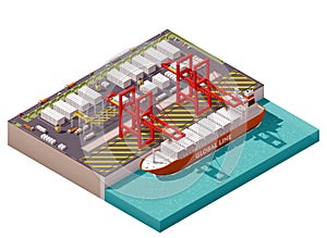 Vector isometric cargo port