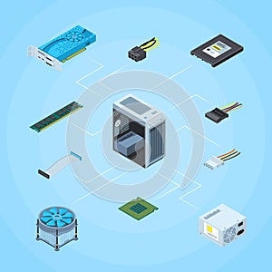 Vector isometric electronic devices infographic illustration