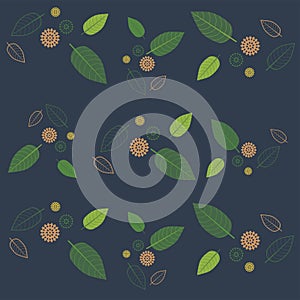kratom leaf background