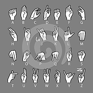 Vector language of deaf-mutes hand. American Sign Language ASL Alphabet