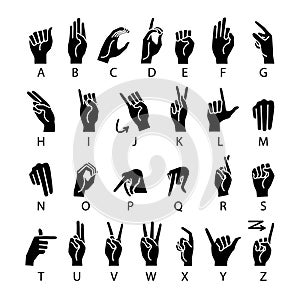 Vector language of deaf-mutes hand. American Sign Language ASL Alphabet