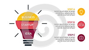 Vector light bulb infographic. Template for circle diagram, graph, presentation and round chart. Business startup idea