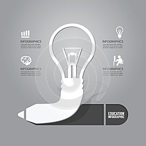Vector light bulb with pencil icon concept of idea.design