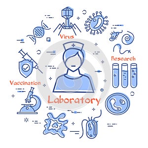 Vector line concept of analysis laboratory woman