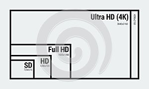 Vector line icon monitor size comparison