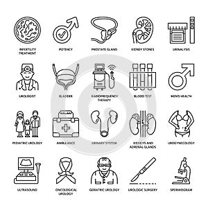 Vector line icons of urology. Elements - urologist, bladder, oncological urology, kidneys, adrenal glands, prostate.