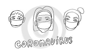 Vector line image of people wearing medical masks protecting themselves from the virus. Coronavirus covid-19 epidemic. Flash of