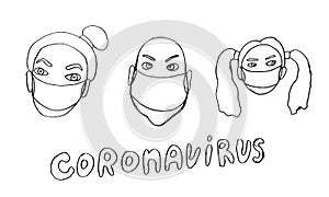 Vector line image of people wearing medical masks protecting themselves from the virus. Coronavirus covid-19 epidemic. Flash of