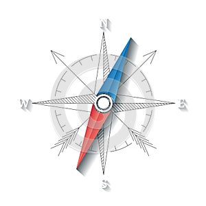 Vector linear compass concept