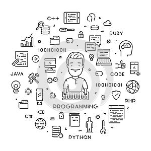 Vector linear web banner for programming.